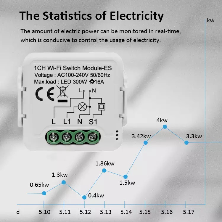 Jeans Sync and Charge USB - USB Type-C data cable